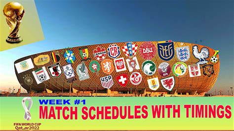 World Cup 2022: Dates, draw, schedule, kick.